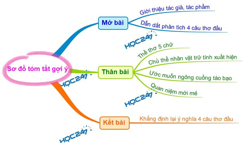 Máy bay A350 thực hiện thành công Thế giới cá cược đỉnh cao tại 58WIN thử đầu tiên